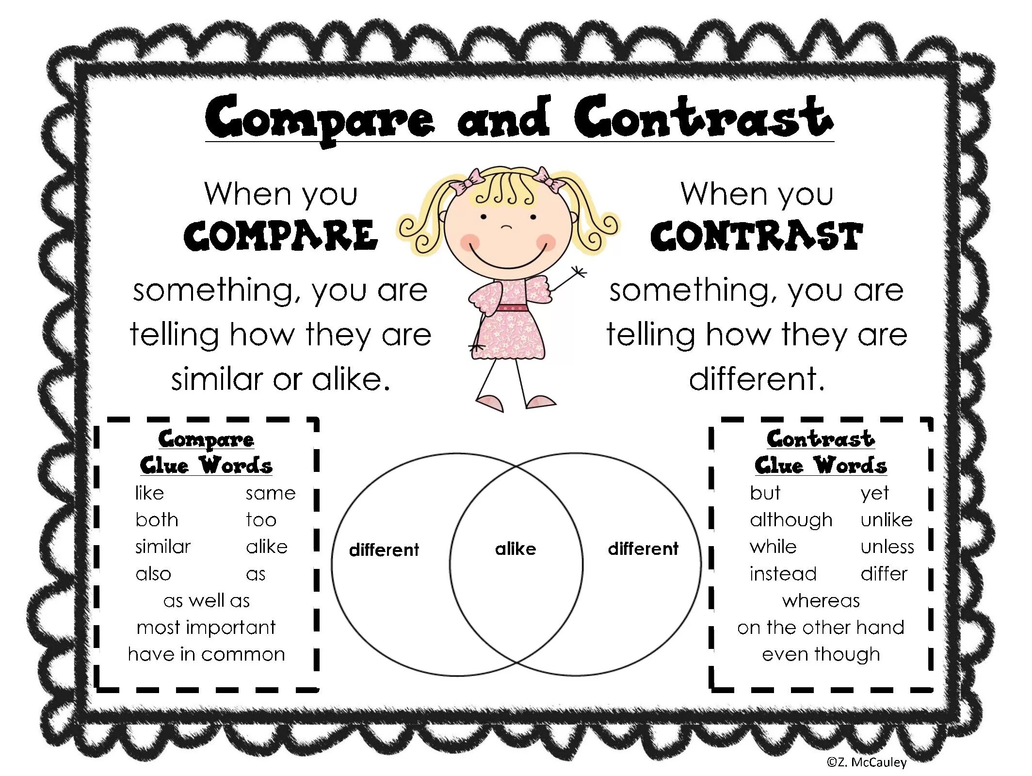 Compare and contrast. Comparisons and contrasts. compare and contrast worksheets for kids. reading for kids comparisons.