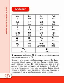 Транскрипция французских слов русскими буквами