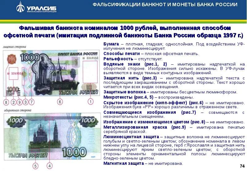 Признаки банкноты