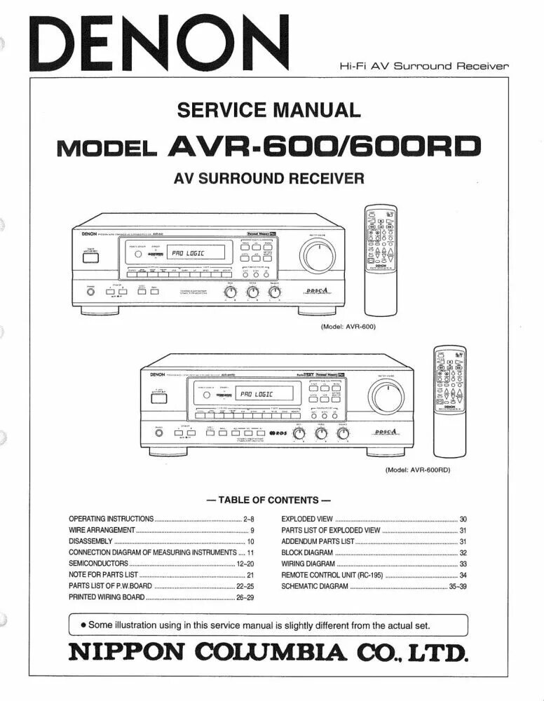 Denon dcd 3500rg service manual. Avr 3805 denon инструкция. Denon avr 3805 характеристики. Плакаты denon. Denon f100.