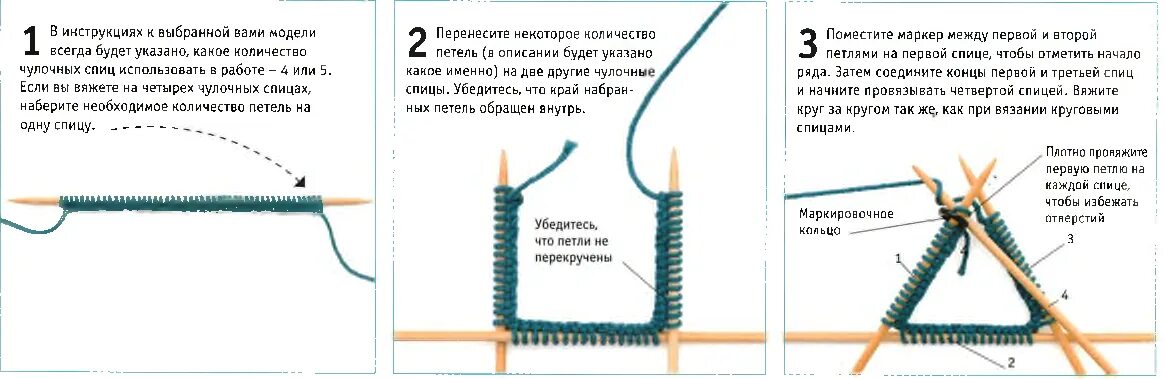 Соединить круг спицами. Круговая вязка на 4 спицах. Круговое вязание на 4 спицах. Соединение петель в круг на 4 спицах. Соединение кругового вязания.