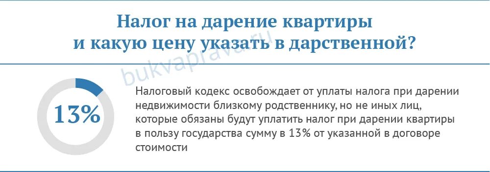 Подарить квартиру сколько налог