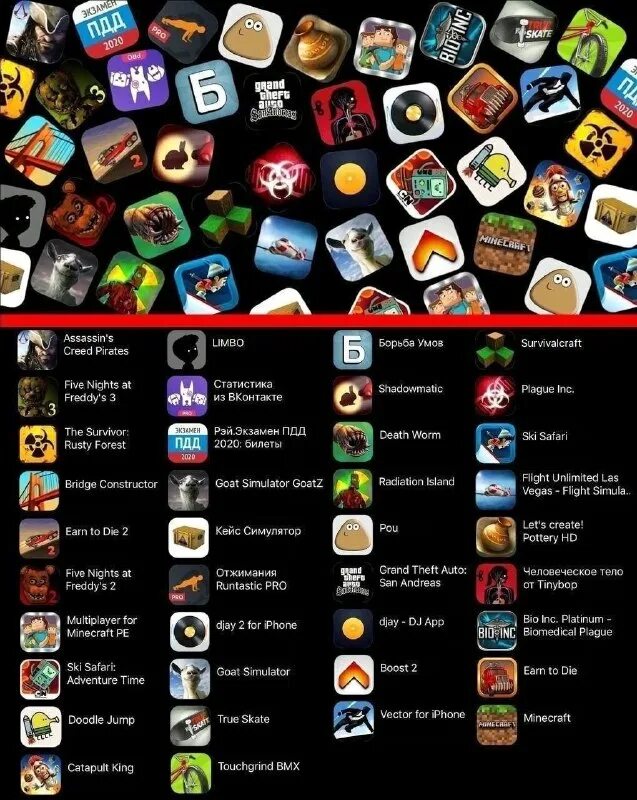 Appstops. аккаунты приложений на айфон. общие аккаунты app store с играми бесплатно. аккаунты приложений на айфон. аккаунты приложений на айфон.
