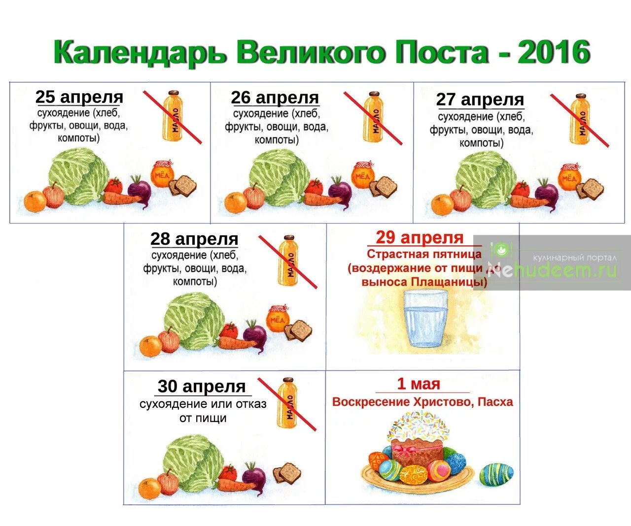 Сухоядение в великий пост 2024