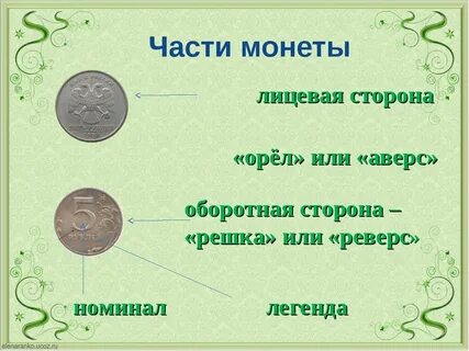 Сторона монеты с изображением