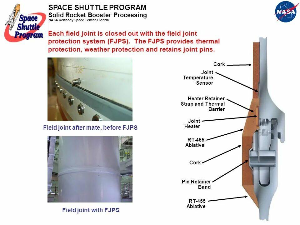 Boost process. Space shuttle solid rocket booster. thermal protection. the solid rocket motor &quot;joint rotation&quot;.