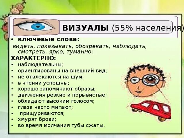 Визуал зачем. Аудиалы визуалы кинестетики. визуал слово. человек визуал. сообщение визуал.