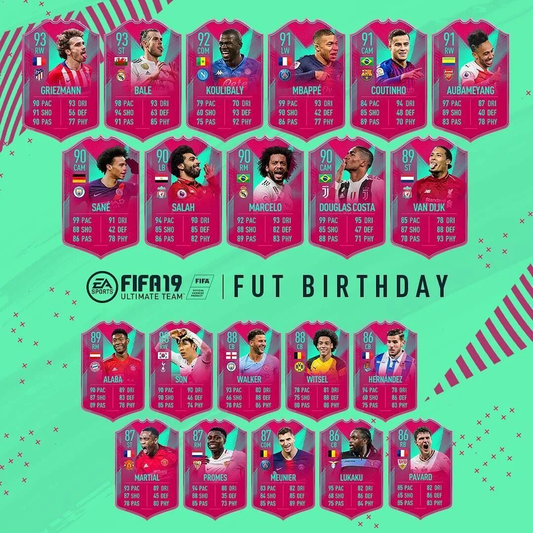 Fut birthday. FIFA С днём рождения. FUT Birthday FIFA 20. FUT Birthday FIFA 19. Команды FUT Birthday FIFA.