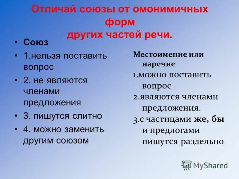 Включи отличать. Правописание союзов и омонимичных частей речи таблица. Правописание союзов и омонимичных форм. Правописание союзов отличие союзов от омонимичных частей речи. Союз это самостоятельная часть речи.