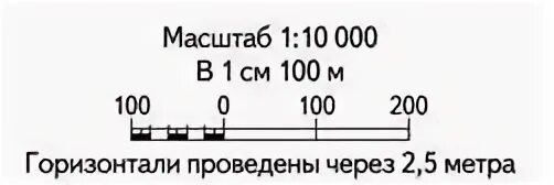 Масштаб в 1 см 50 м. Масштаб в 1 см 50 м