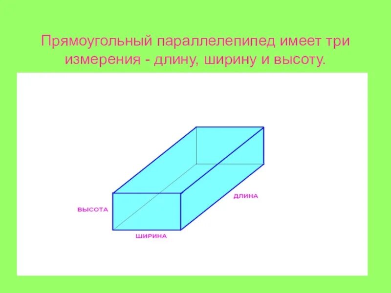 Где высота параллелепипеда. Длина ширина и высота прямоугольного параллелепипеда. Длина ширина и высота прямоугольного параллелепипеда 5 класс. Три измерения параллелепипеда. Прямоугольный параллелепипед имеет три измерения.
