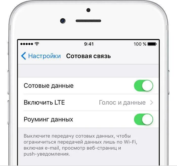 Iphone включить интернет. Как включить передачу данных на айфоне 6 s. Как включить мобильную связь на айфоне. Как включить мобильные данные на айфоне 7. Как подключить интернет на айфоне 7.