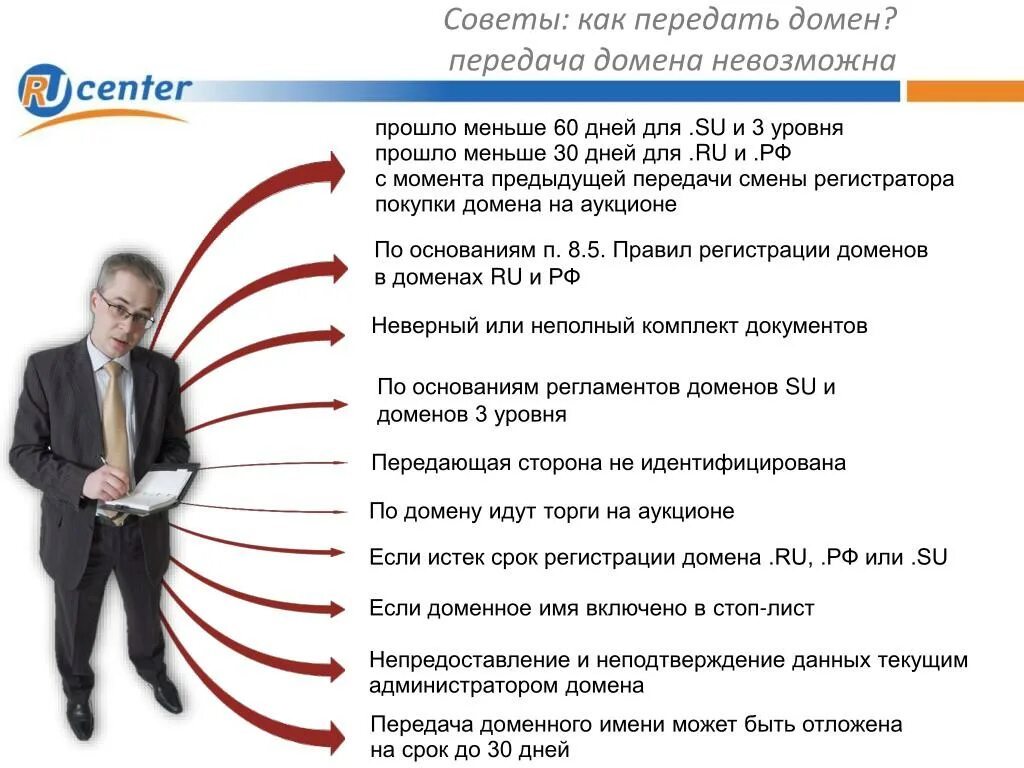 Домены передачи данных. Ru-Center передача домена. Неверный домен. О неподтверждении факта. Домена нельзя