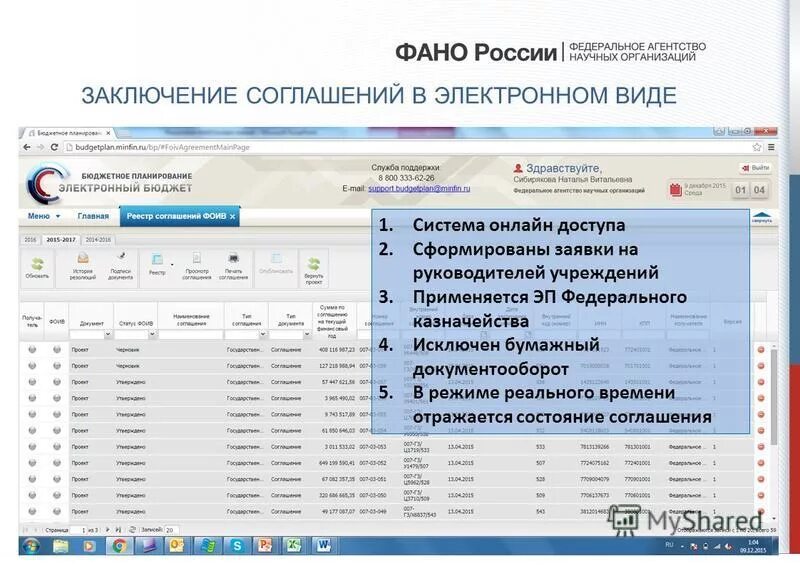 Центр по обеспечению бюджетных организаций. Организационная структура методического центра. Центр по обеспечению бюджетных организаций. Чашники руководители города. Центр по обеспечению бюджетных организаций.