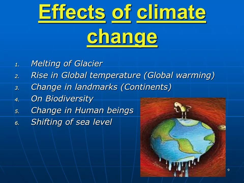 Climate change Effects. Global warming презентация. Climate change and Global warming. Презентация на тему Global climate change. Effects of global warming