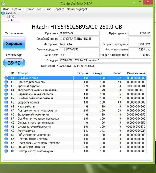 Кристал диск crystaldiskinfo. Кристал диск расшифровка параметров. Crystaldiskinfo обозначения. Показатели в программе crystaldiskinfo. Программы проверки дисков hdd.