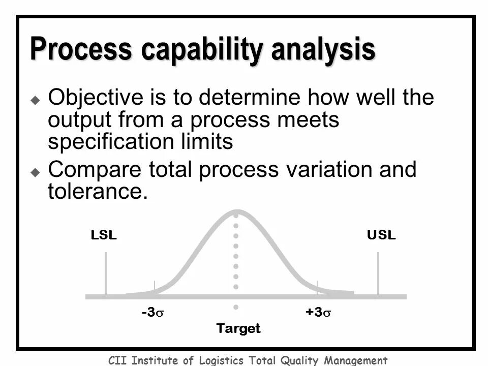 Objective analysis. Process capability analysis. calculating capability analysis. capability перевод.