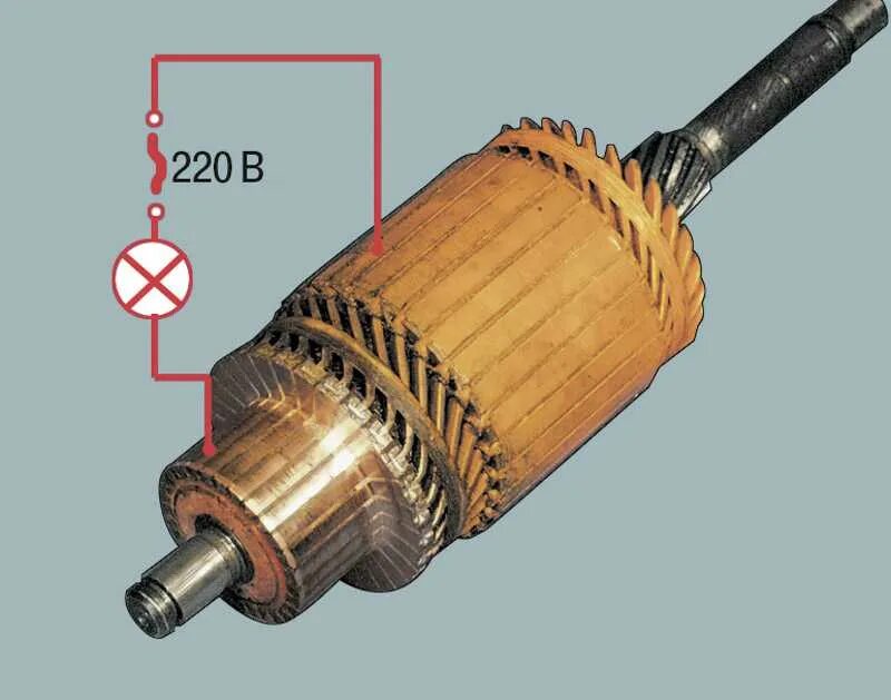 Как можно проверить двигатель. Якорь стартера ВАЗ 2109. Якорь стартера ВАЗ 2112. Ротор стартера ВАЗ 2112. Якорь стартера ВАЗ 2114.