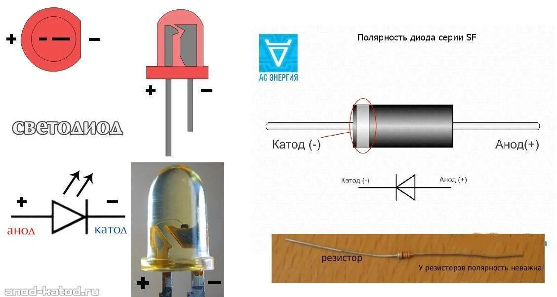 Как установить диод. Маркировка светодиодов анод катод. ал307 светодиод анод катод. ал307 светодиод полярность. катод диода на схеме.