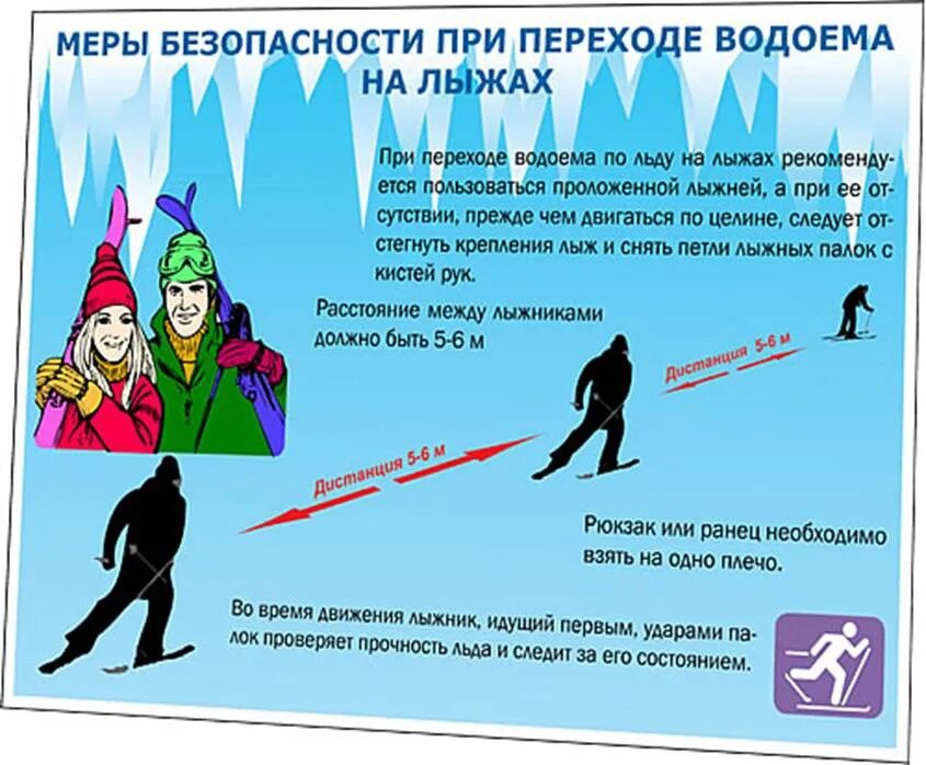 переход водоема на лыжах. передвижение по льду на лыжах. правила перехода по льду. при переходе водоема по льду на лыжах. правило перехода по льду.