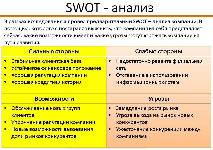 Слабые стороны вампира