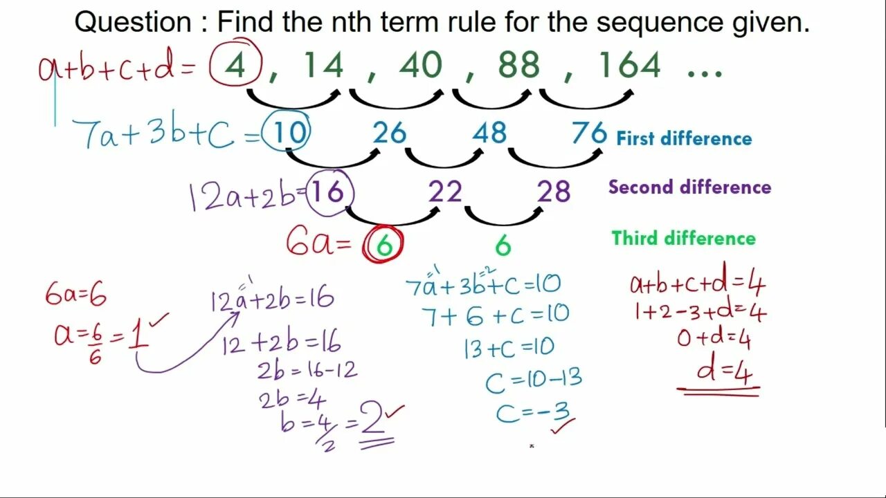 Find sequences. Nth term formulas. cubic sequence. how to find cubic sequence. sum of the first nth term of series.