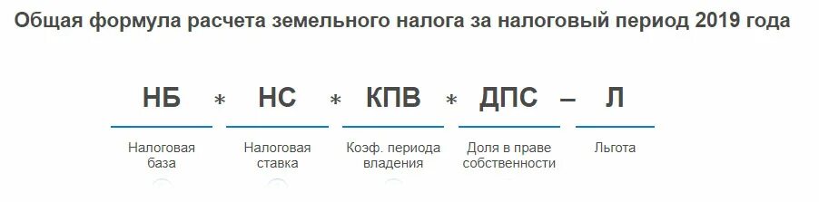 Земельный налог формула. Формула расчета земельного налога. Налоговый период земельного налога. Порядок начисления земельного налога.