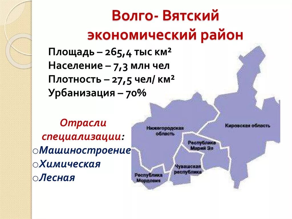 Административный район центральной россии