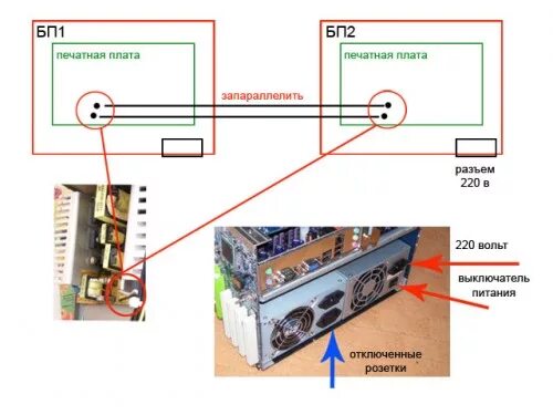 Можно ли подключить два блока питания. Лента ржб контроллер схема подключения. Синхронизировать 2 блока питания пк. Можно ли подключить два блока питания. Можно ли подключить два блока питания.