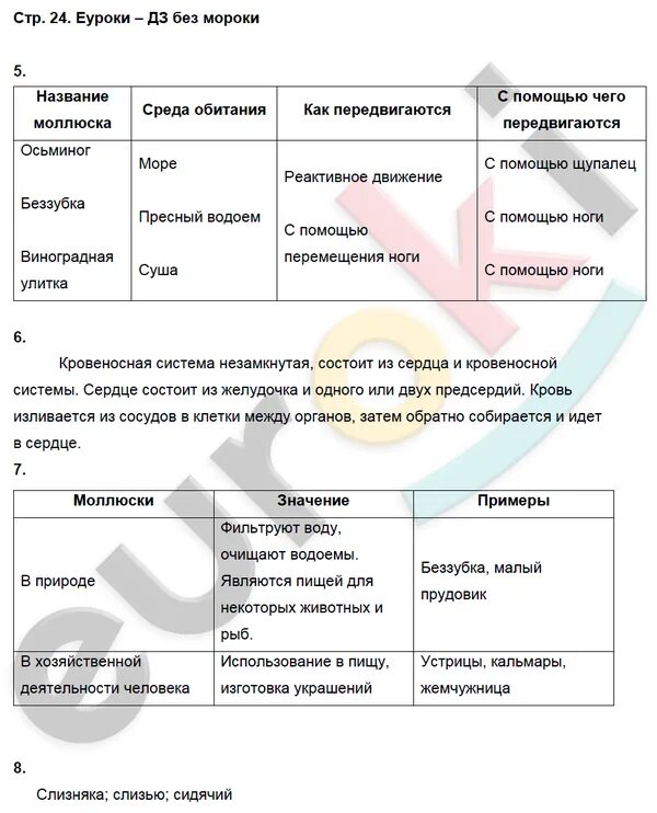 Биология 7 вопросы. Гдз по биологии 7 класс таблица 30 параграф. Гдз по биологии 7 класс латюшин таблица. Таблица по биологии 7 класс латюшин параграф 5. Гдз по биологии 7 класс таблица.