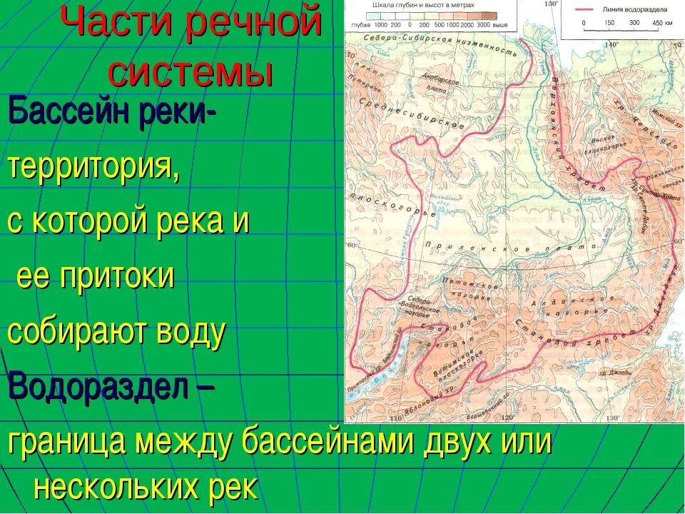 Водоразделом каких речных систем являются уральские горы. Бассейн реки и водораздел. Речной бассейн реки. Чтоотакое бассейн реки. Бассейн водораздел Речная система.