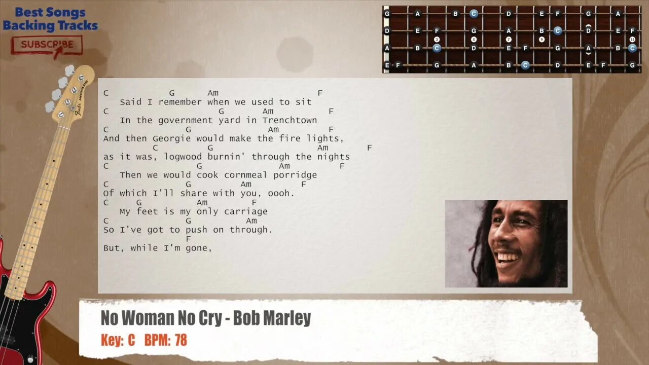 Песня no women no cry. Боб Марли с гитарой. No woman no Cry Bob Marley на гитаре. No woman no Cry табы. No woman no Cry аккорды для гитары.