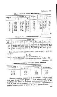 Коэффициент укладки