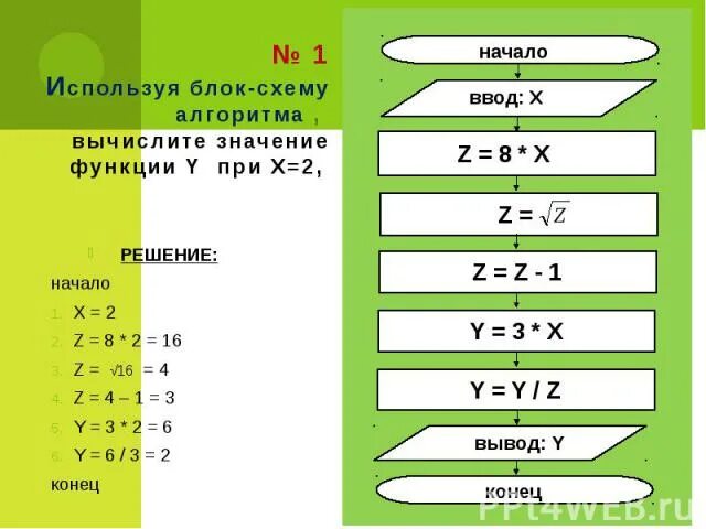 Очень срочно,пожалуйста(((Составить алгоритм и программу. - Школьные Знания.com
