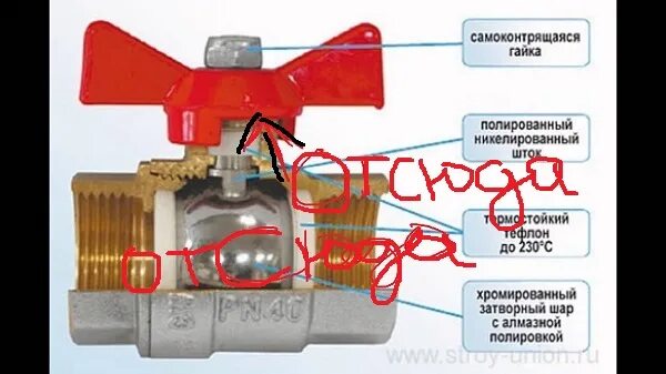 Кран шаровый открыто закрыто. Шаровый кран открыт. Шаровый кран положение открыто. Шаровый кран в открытом положении. Шаровый кран открыт закрыт.