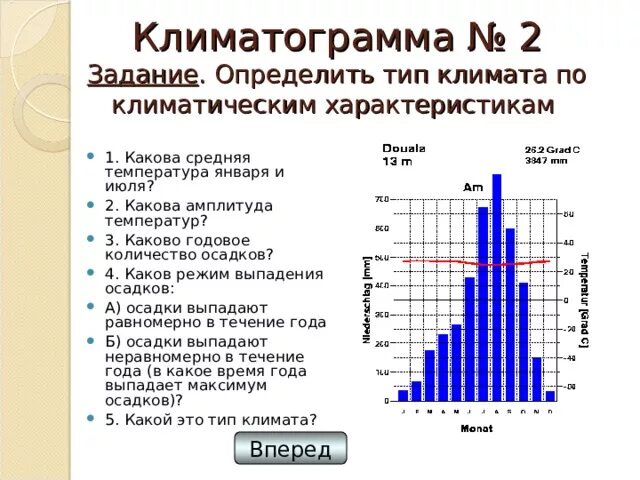 Типы климата по климатограмме. Климатограмма средиземноморского типа климата. Морской Тип климата климатограмма. Определите Тип климата по климатограмме. Тип климата в лондоне