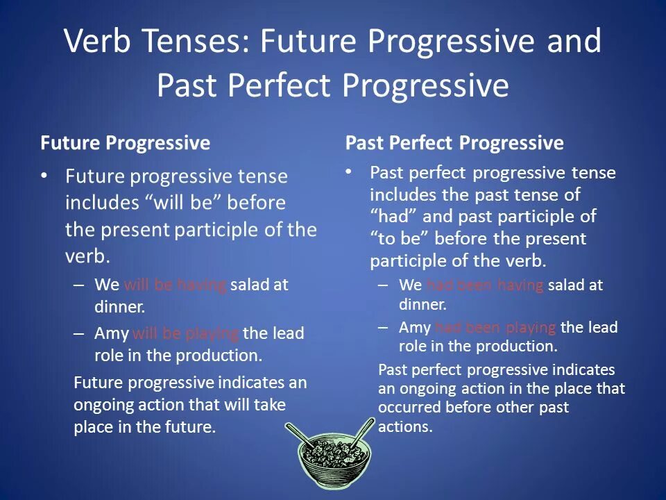 Progressive Tenses правила. The past Progressive Tense правило. Паст прогрессив. Perfect and perfect Progressive Tenses. Present perfect progressive tense