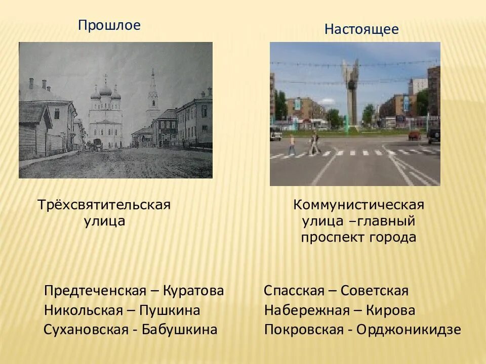 Как назывался город на территории. Столица Республики Сыктывкар. Республики Коми Сыктывкар столица Сыктывкар. Презентация Сыктывкар столица Республики Коми. Республика Коми столица Сыктывкар сообщение.