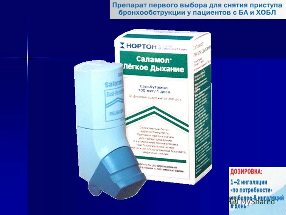 Лекарственные препараты при одышке сердечной. Таблетки при сердечной недостаточности. Лекарство для калия аспаркам. Препараты от одышки при коронавирусе. Таблетки от одышки.