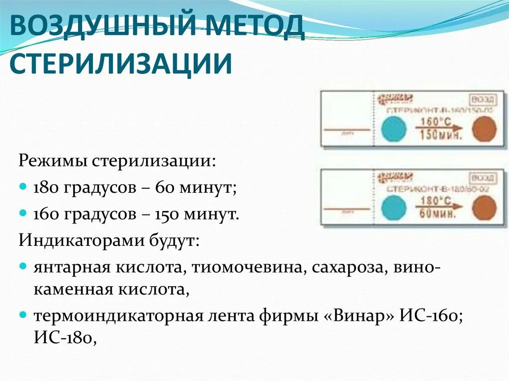 Воздушным методом стерилизуют тест. Воздушный метод стерилизации режимы стерилизации. Воздушный метод стерилизации сухожаровой шкаф. Контроль качества стерилизации в сухожаровом шкафу. Воздушный метод стерилизации тест контроль.