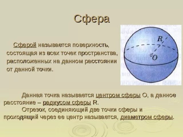 Точки на сфере. Точки на поверхности сферы. Поверхность сферы. Нахождение точек на сфере.