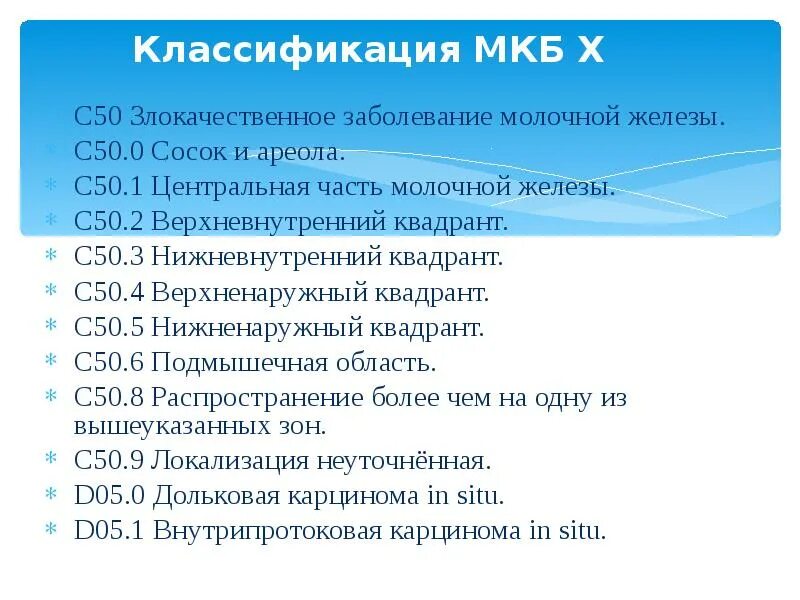 Код 0 5 0 10. Злокачественное новообразование молочной железы код по мкб. Онкология молочной железы мкб 10 код. Коды заболеваний молочной железы. Онкология коды заболеваний.