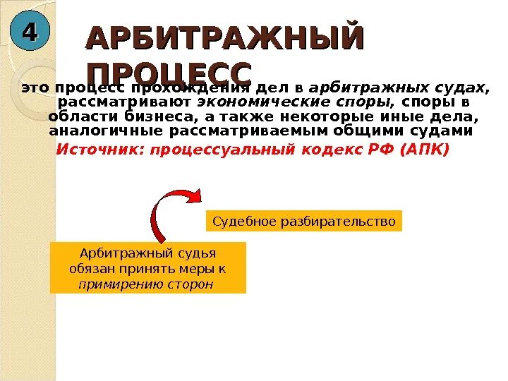 Рассмотрение экономических споров третейскими судами. Арбитражный суд что рассматривает. Примирительные процедуры в арбитражном процессе. Какие споры рассматривают суды?. Арбитражный процесс участники процесса.