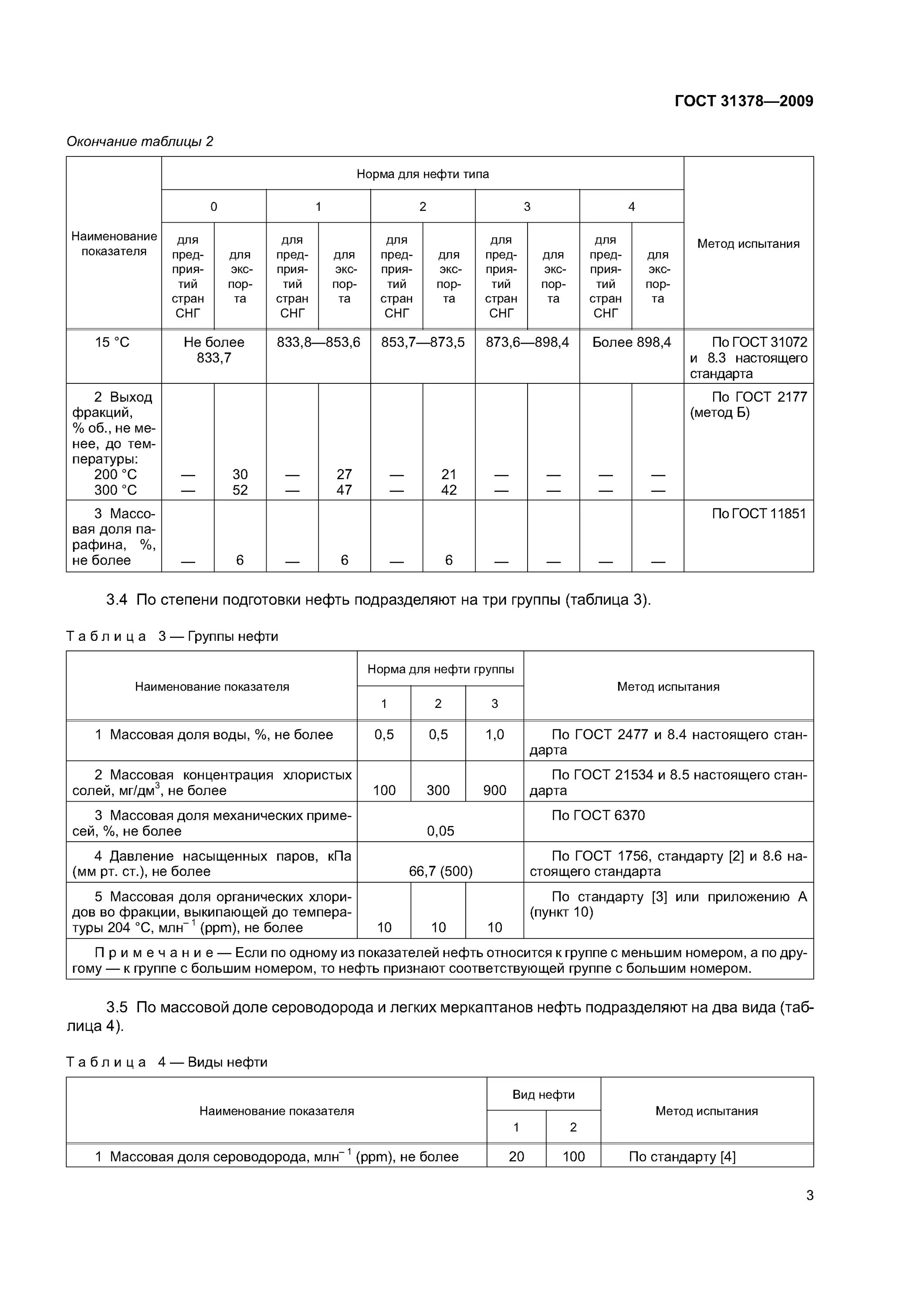 гост 51858-2002 нефть общие технические условия. гост р 51858-2002. гост р 51858-2002 нефть общие технические условия. гост р 51858-2002. гост р 51858-2002 нефть.