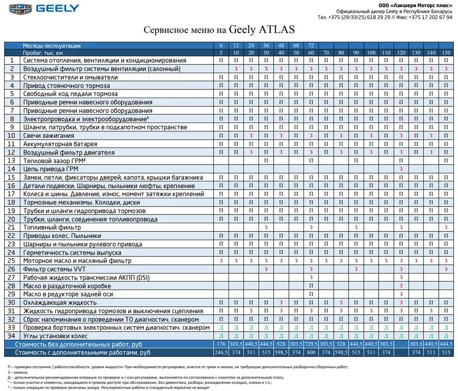 Регламент то Джили атлас. Регламент то Джили атлас 2.4. Регламент то Geely Atlas 2.4. Регламент то Джили атлас 1.8 турбо. Межсервисный интервал джили