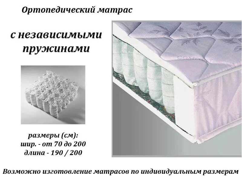 Матрас пружинный размеры. Независимый пружинный блок на ламелях. Армируем независимый пружинный блок матраса. Свернутый пружинный матрас.