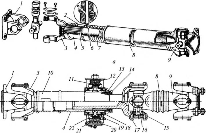 Схема карданных валов зил 157. Карданный вал 69575. Карданный вал трансмиссии. Назначение карданной передачи. Карданный вал трансмиссии.