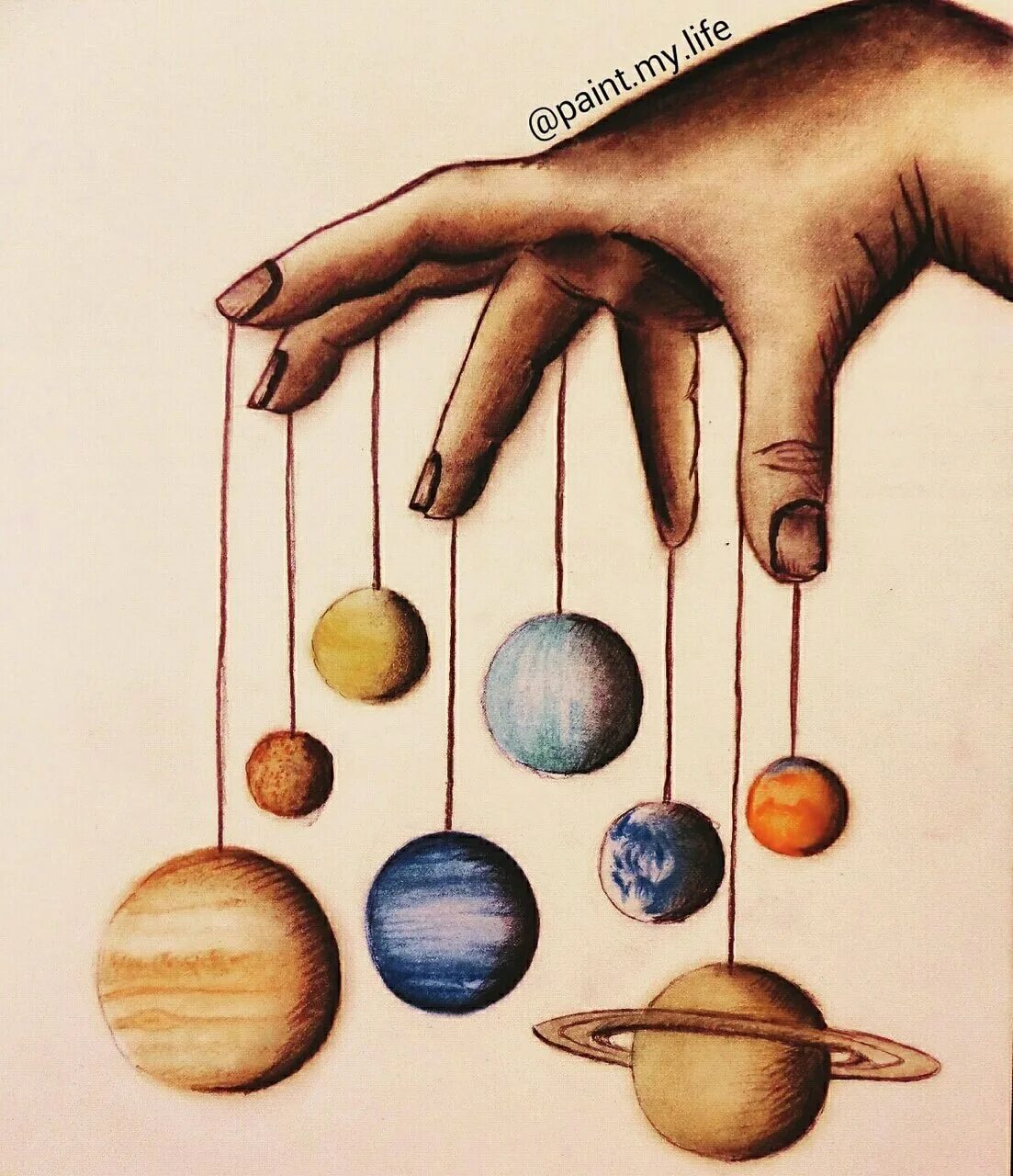 Idea planet