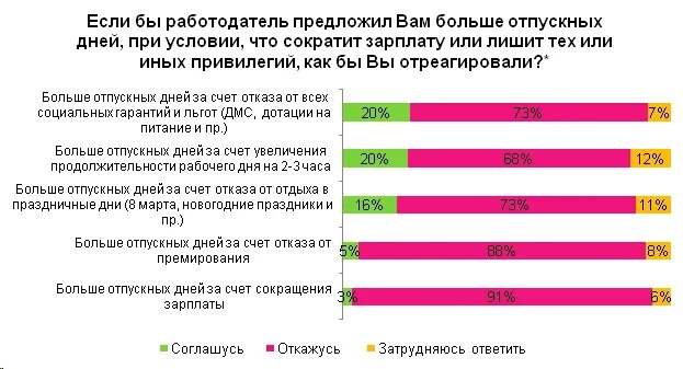 Сколько длилась самая длинная. Сколько длилась самая длинная. День летнего солнцестояния самая короткая ночь. День летнего солнцестояния самая короткая ночь. Самый долгий поцелуй книга рекордов гиннесса.