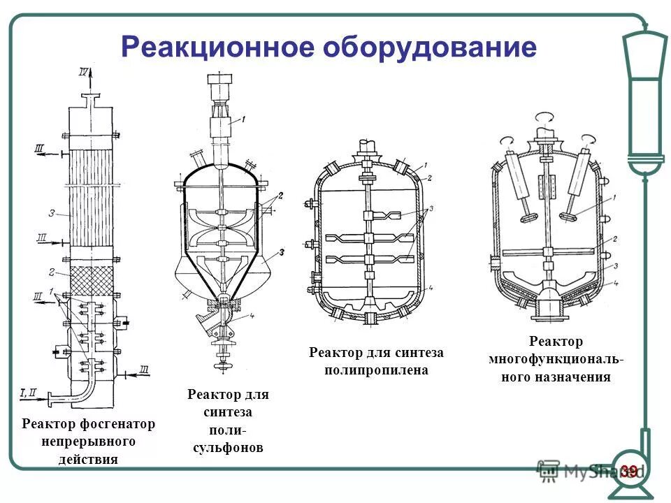 Какие процессы в реакторе. Реактор автоклав с мешалкой чертеж. Реактор смеситель схема. Лабораторный реактор для гидротермального синтеза схема. Трубчатый реактор полимеризации.